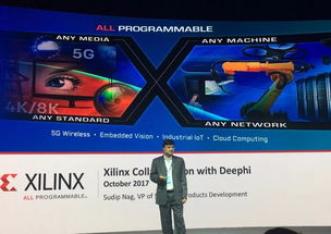 深鑒科技推出基于賽靈思平臺(tái)的人臉檢測(cè)識(shí)別模組，引領(lǐng)邊緣AI網(wǎng)絡(luò)技術(shù)新突破