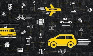 智能網(wǎng)聯(lián)發(fā)展路線圖與推進(jìn)方案出臺(tái) 多部委協(xié)力推進(jìn)網(wǎng)絡(luò)技術(shù)研發(fā)