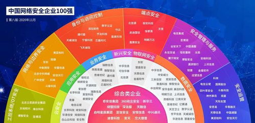 5G時(shí)代企業(yè)數(shù)據(jù)安全威脅 挑戰(zhàn)與網(wǎng)絡(luò)技術(shù)研發(fā)應(yīng)對(duì)