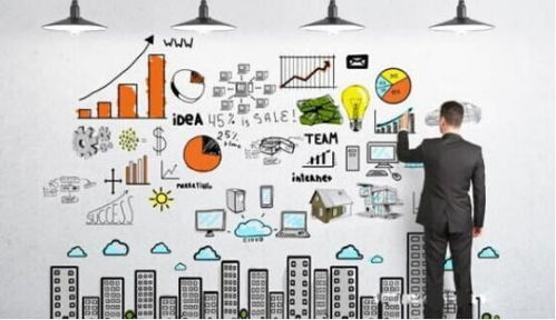 網絡技術研發背景下，營銷人為何因銷售目標而忽視品牌建設？