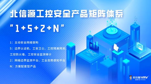 北信源工控安全技術 以創新研發樹行業標桿，領航網絡技術新高度
